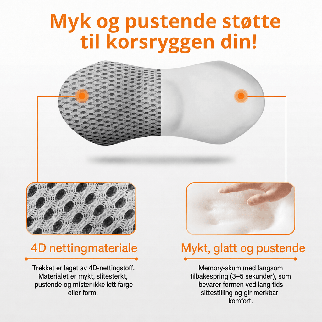Lendestøttepute - AVABeauty.no