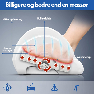 Fot- og leggmassasjeapparat med fjernkontroll