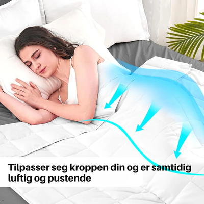 Vektteppe for voksne (140x200 cm) – Våkn opp frisk og uthvilt hver dag
