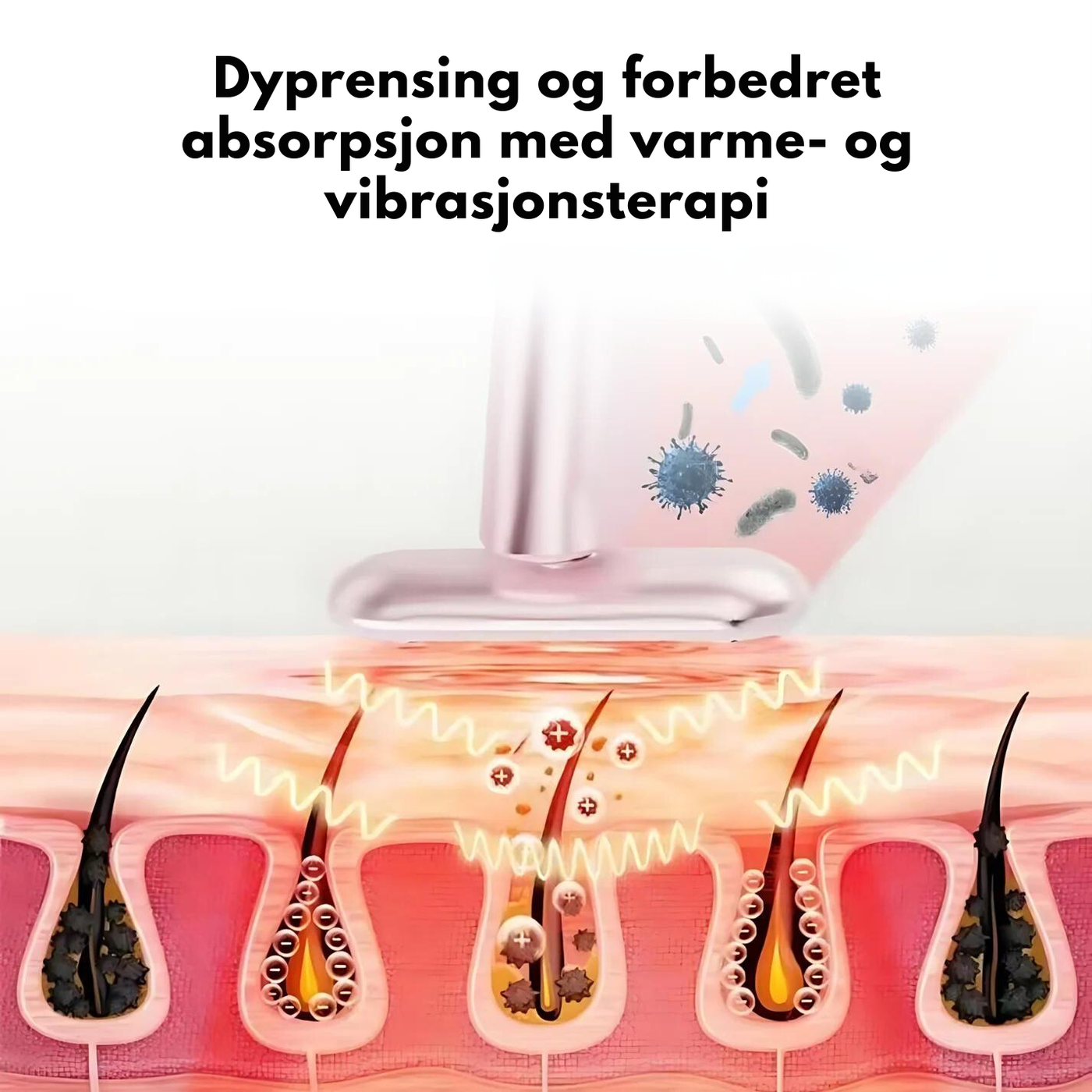 SkinPro 2.0 – 4-i-1 hudpleiestav med rødt lysterapi (+Gratis serum)