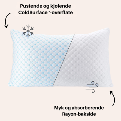 ComfortPillow 2.0 – Den justerbare hodeputen (PAKKETILBUD 2 STK.)