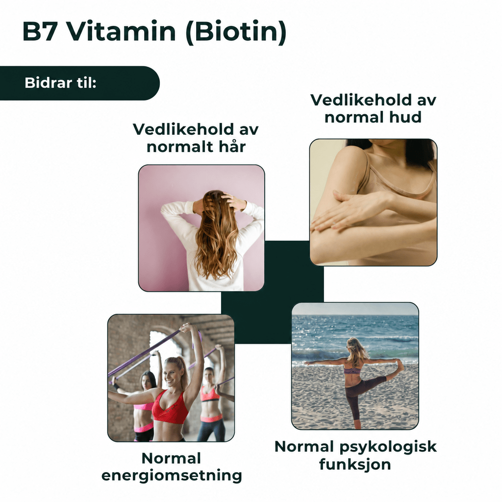 AVA Biotin 15 000 MCG – Høystyrke biotinkapsler for sunt hår, hud og negler - AVABeauty.no