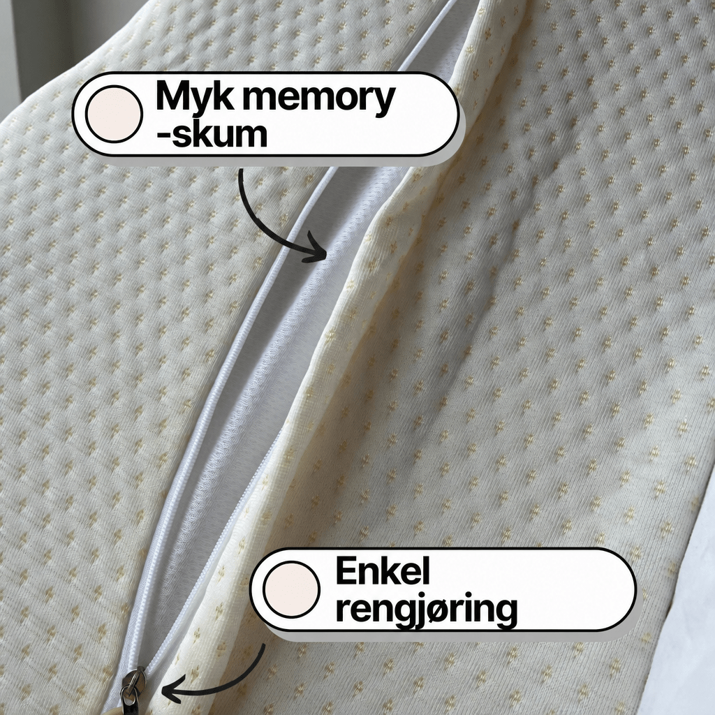RestEasy Ergonomisk – Memory Foam Nakkepute - AVABeauty.no