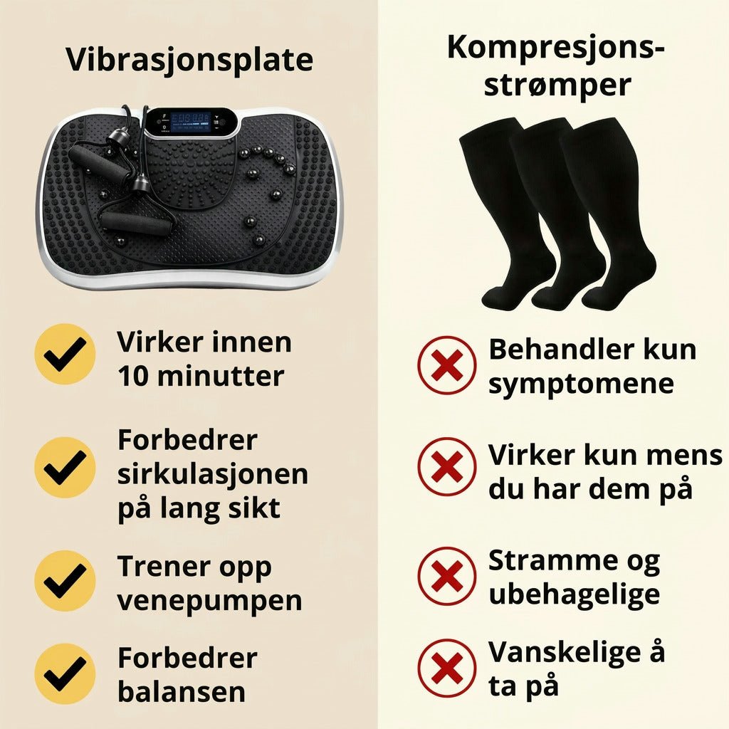 Vibrasjonsplate - AVABeauty.no